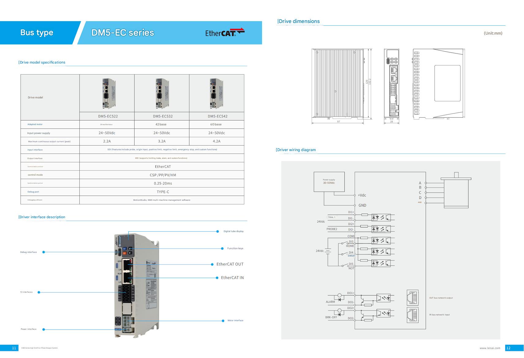 high precision 5 phase stepper driver technical parameters