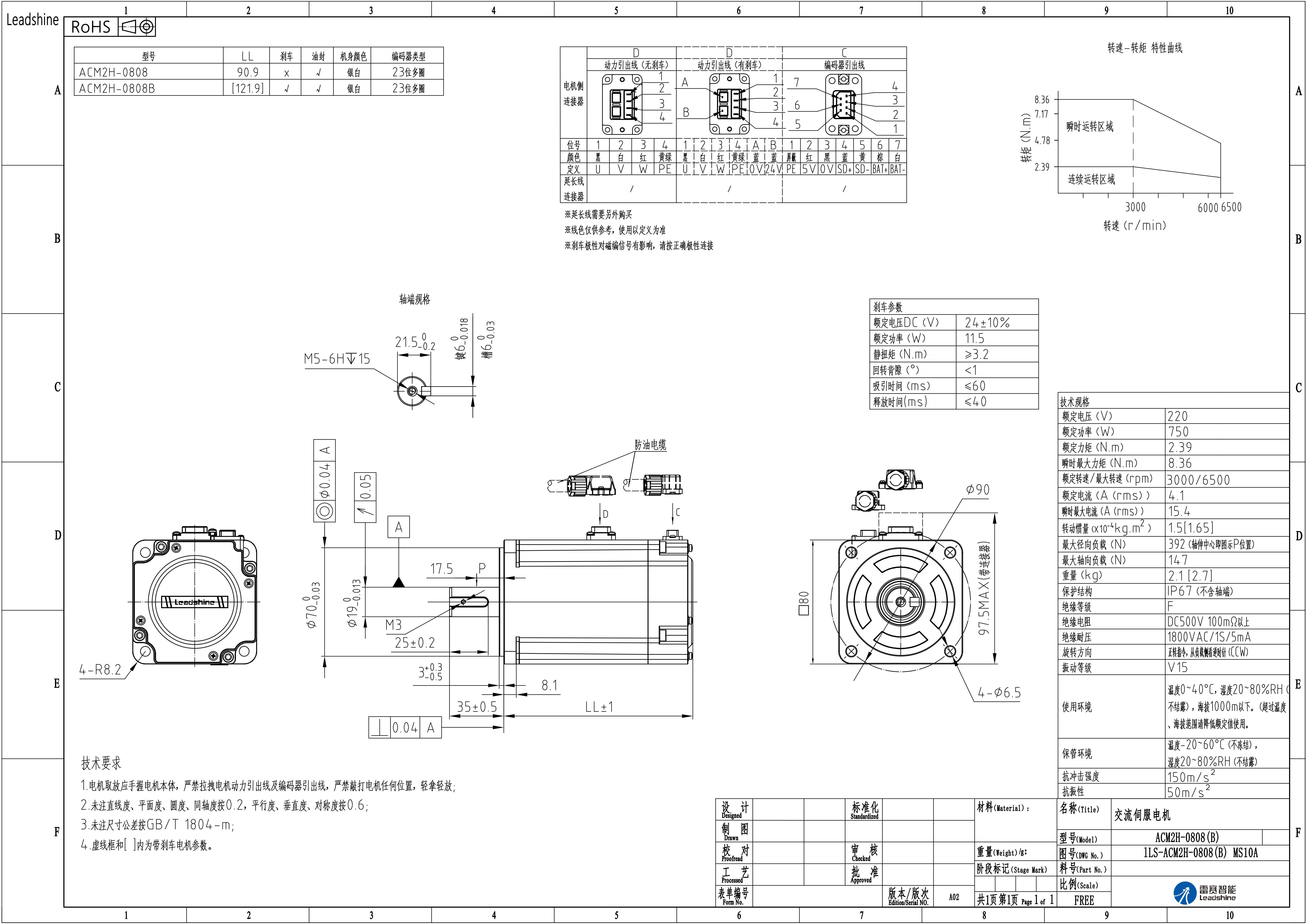 ACM2H-0808 Leadshine ACM2 High Inertia Servo Motor Parameters