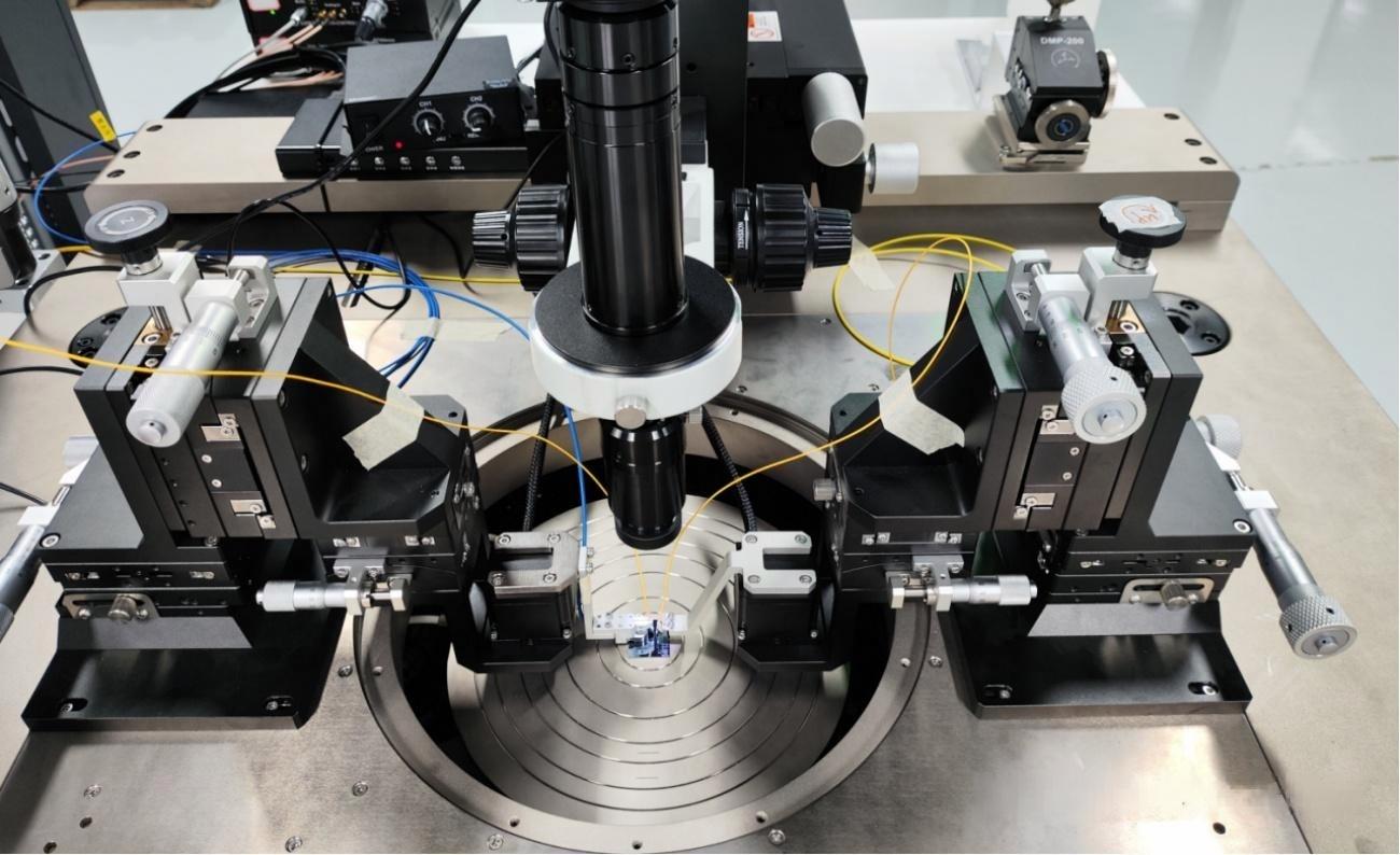 Multi‑Axis Precision Alignment Stages