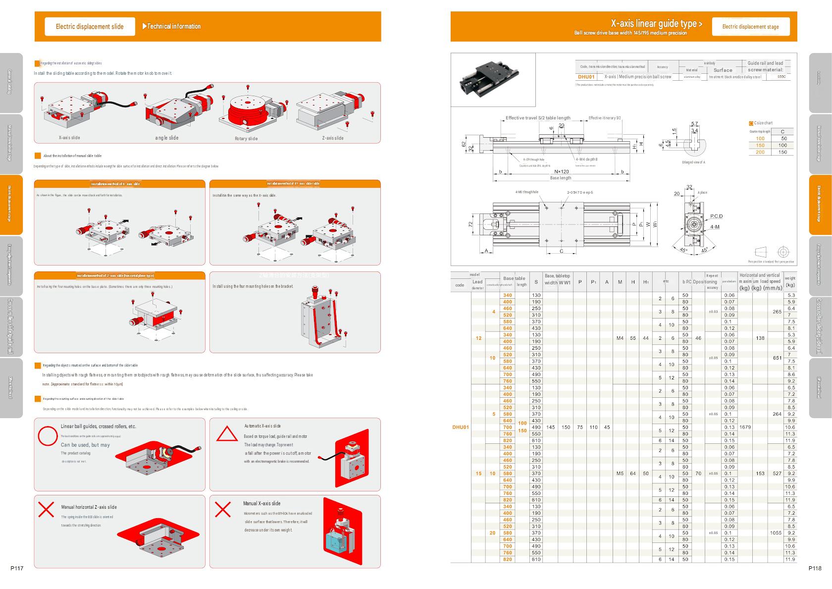 Motorized Linear Stage with ball screw drive parameters