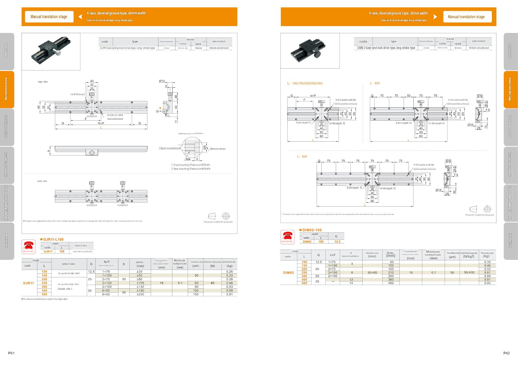 Manual Linear Translation Stage Parameters