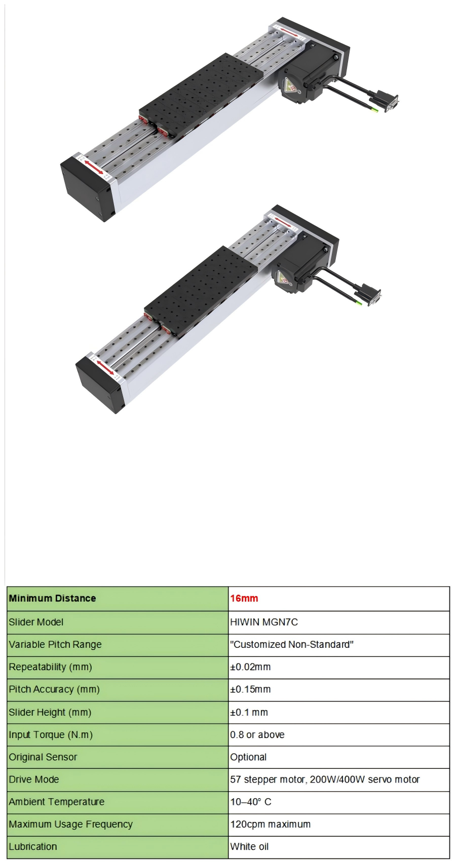Adjustable Pitch Module specification