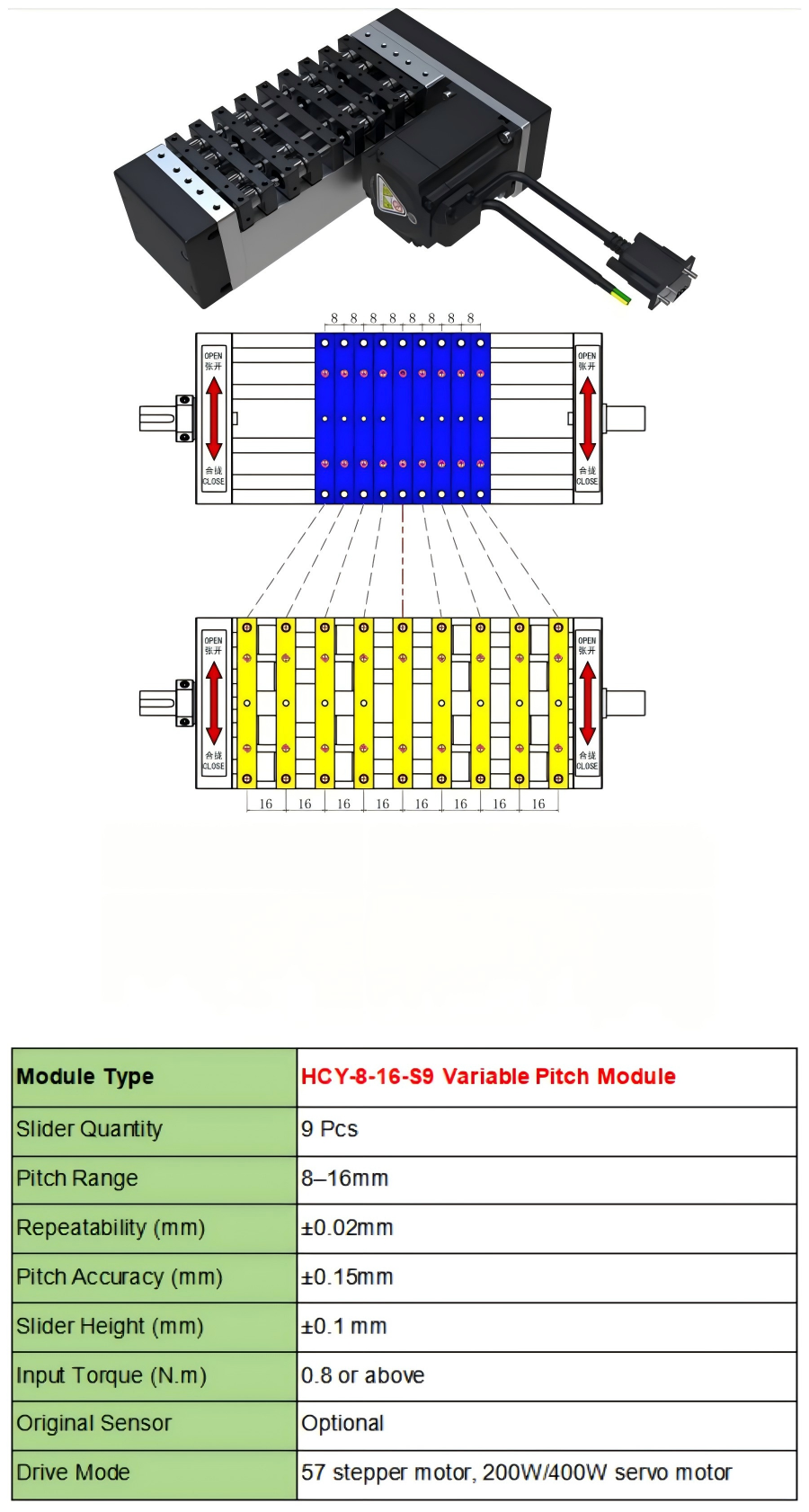 HCY Variable Pitch Module Parameter
