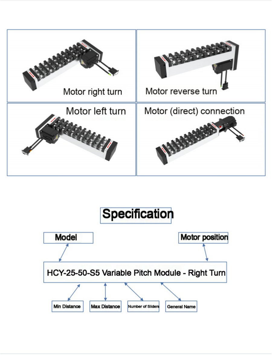 Variable Pitch Module Specification