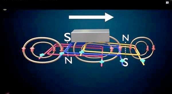 how do linear motors work