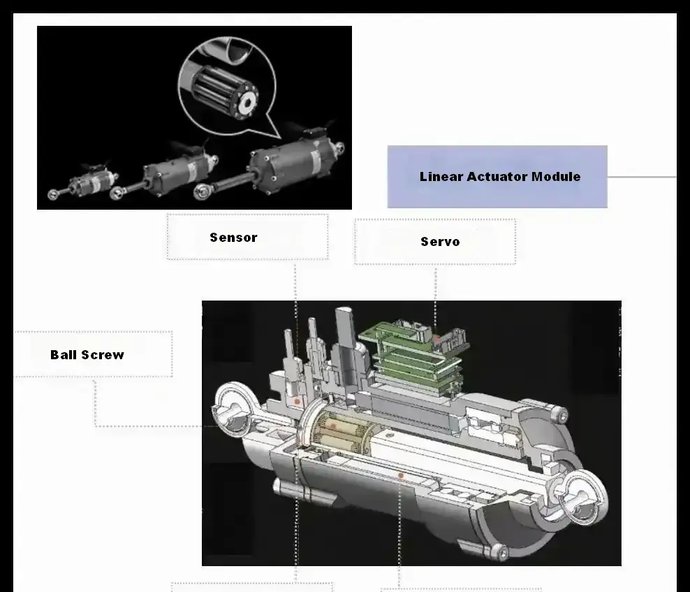 linear-joint-actuator-module