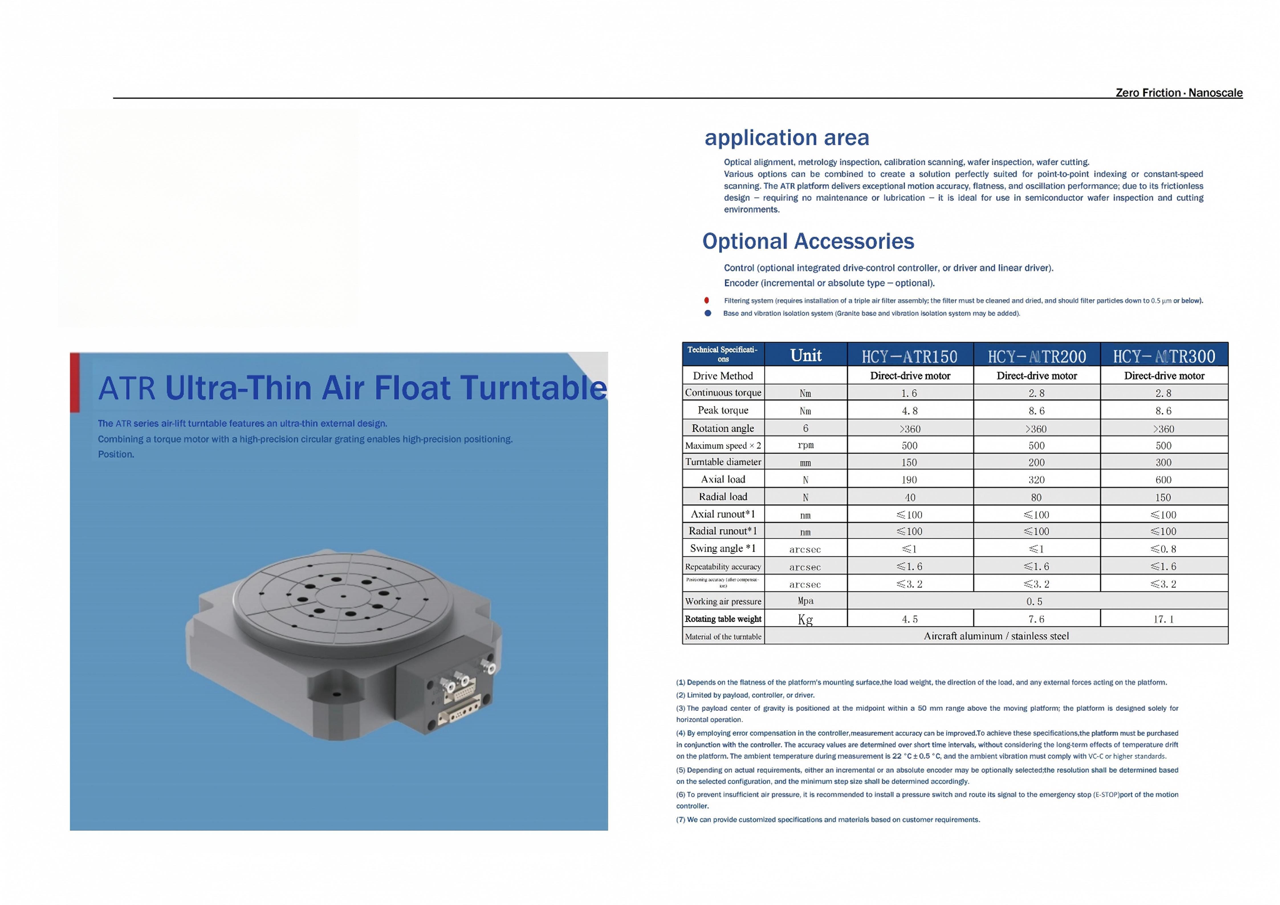 precision-air-bearing-rotary-stage-techinical parameter