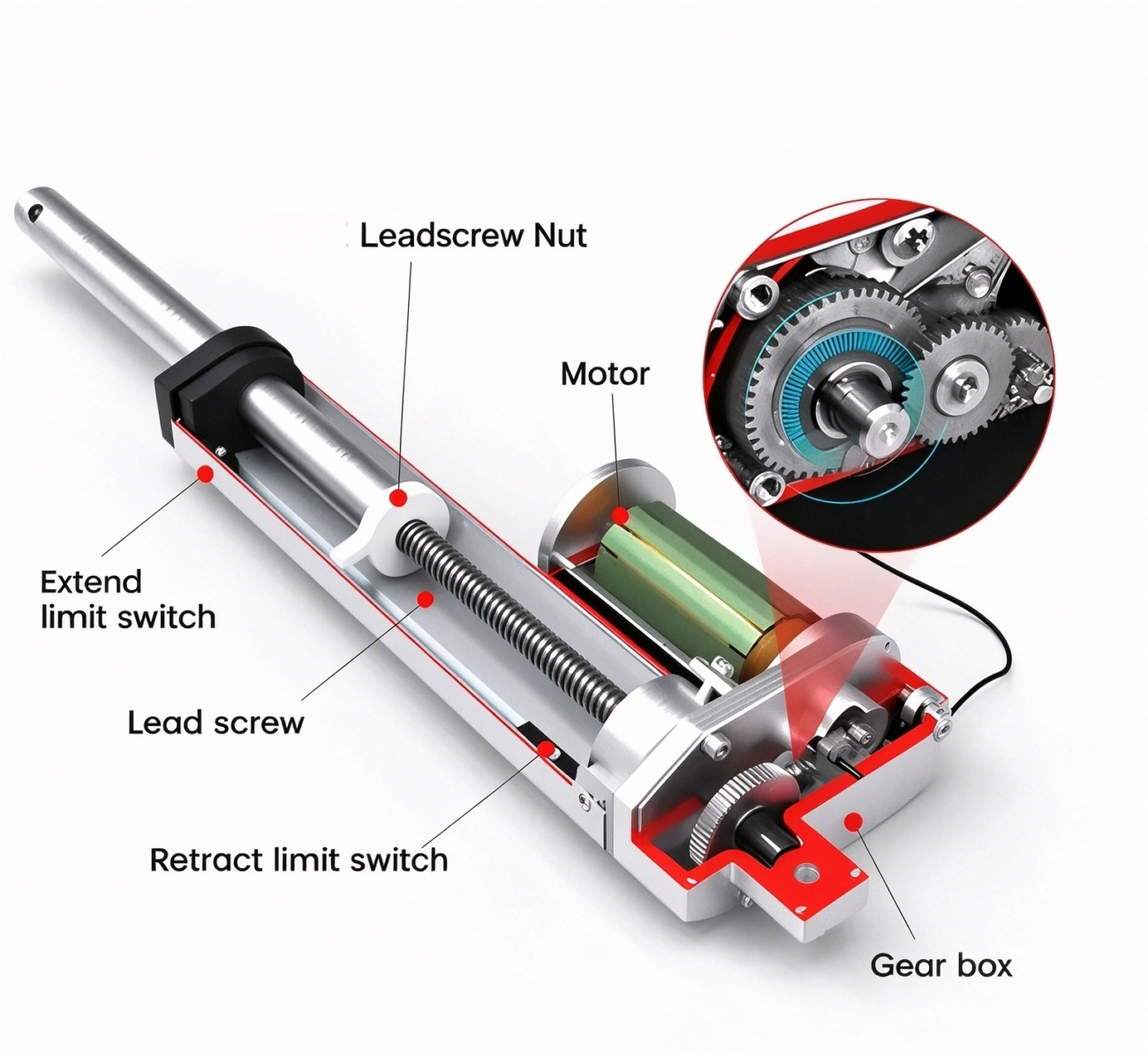 precision linear actuator