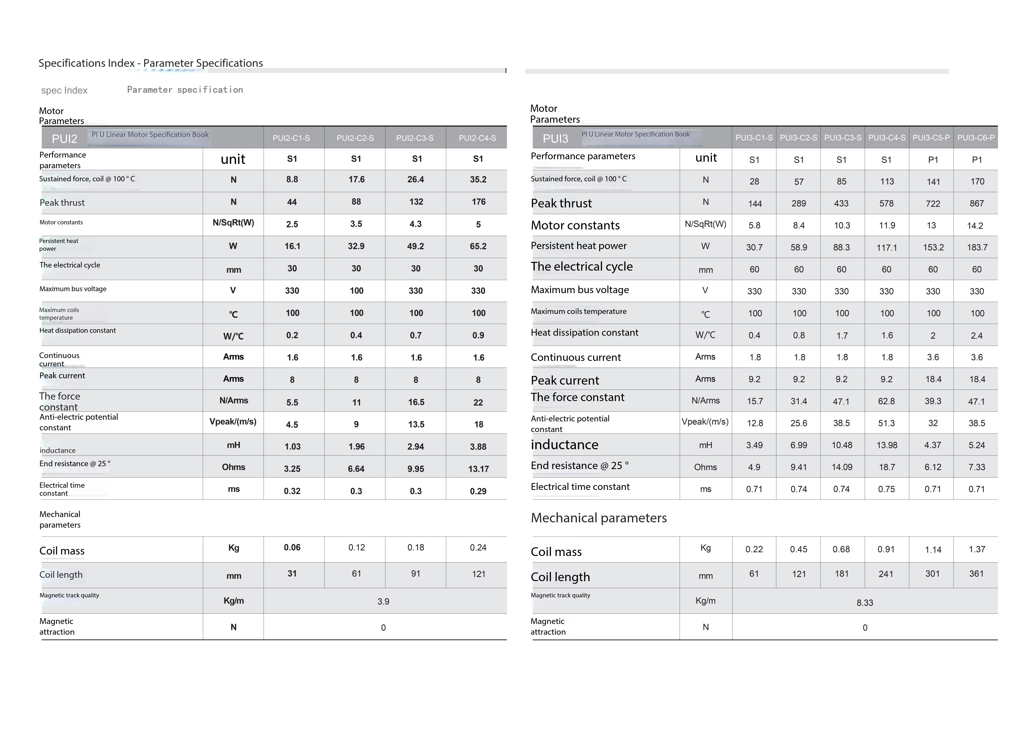 u-type-linear-motor-technical-parameters